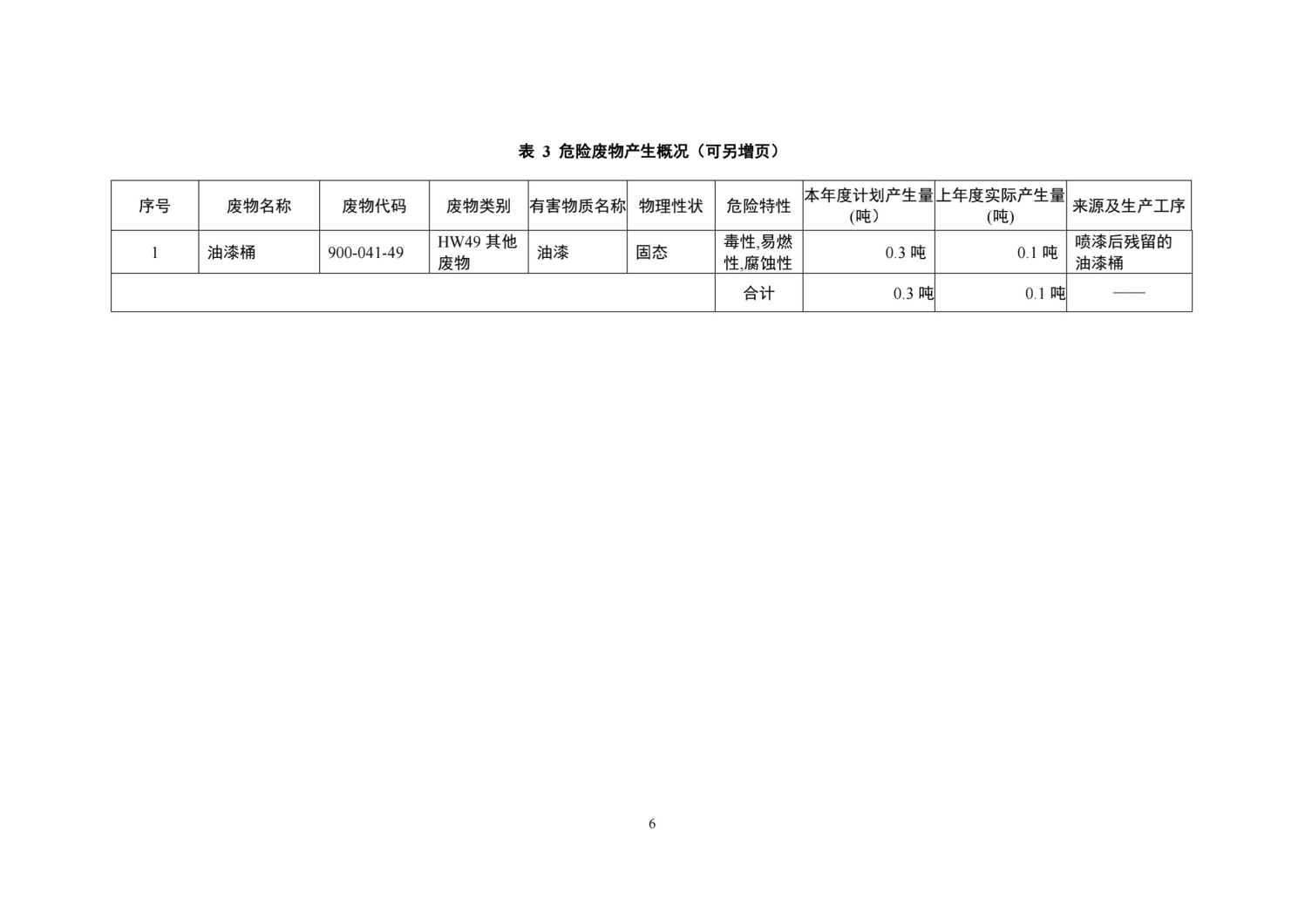 湖南鸿舜人防工程有限公司,益阳生产安装人防工程防护防化设备